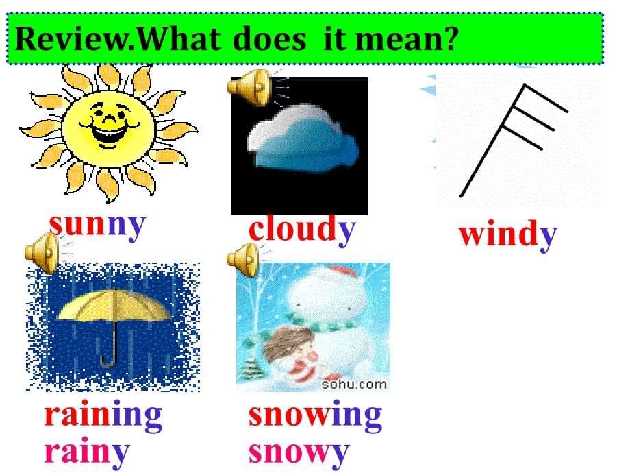 七年级下册英语Unit7ItisrainingSectionA公开课_第5页