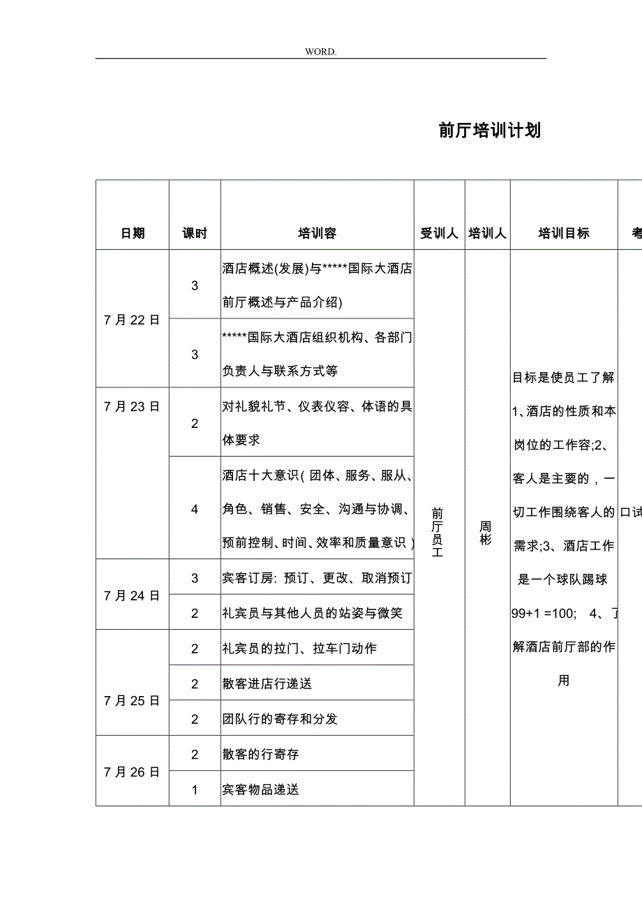 酒店前厅培训计划_第1页