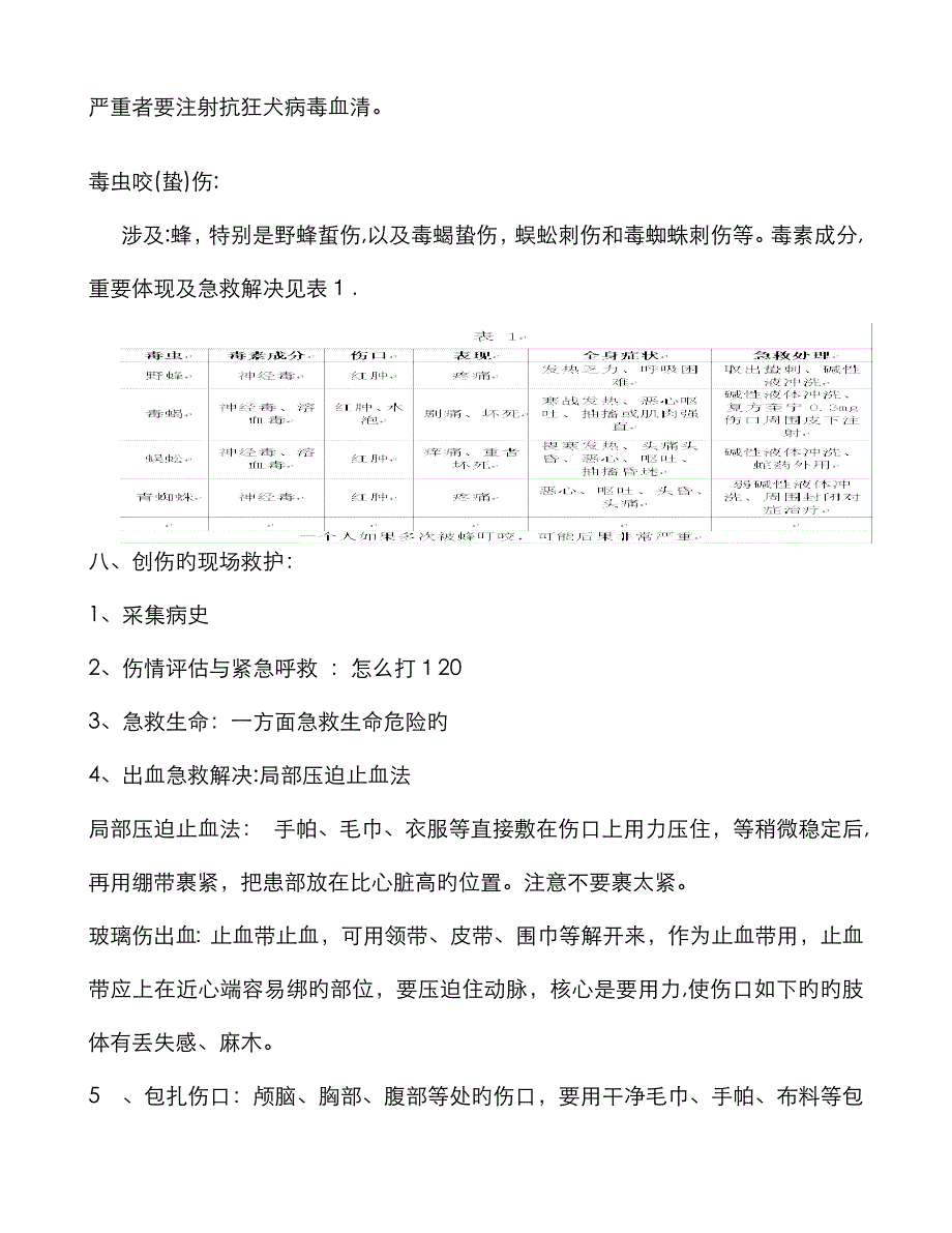 常见急诊急救知识_第4页