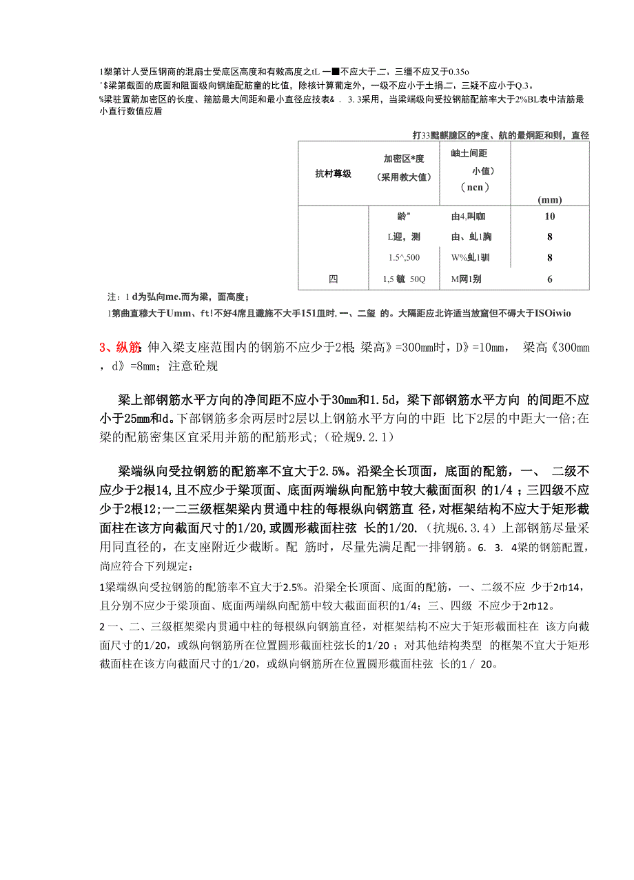 梁配筋学习以及cad常用快捷命令_第2页