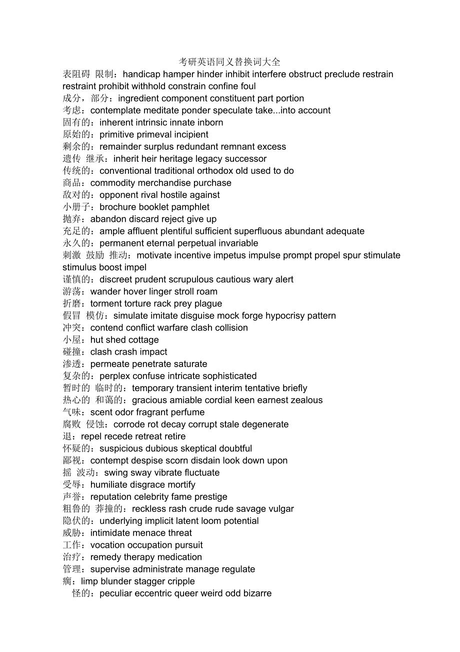 考研英语同义替换词大全_第1页