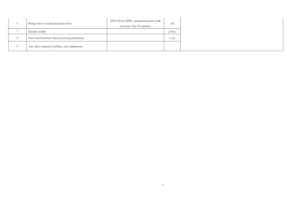 桩基施工工作计划总结_第4页