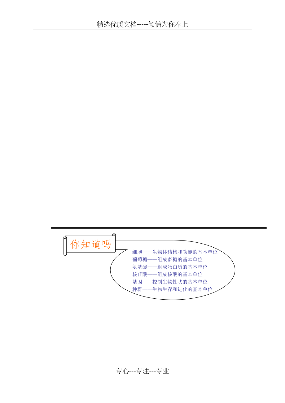 高中生物知识点生物竞赛必备知识总结_第1页