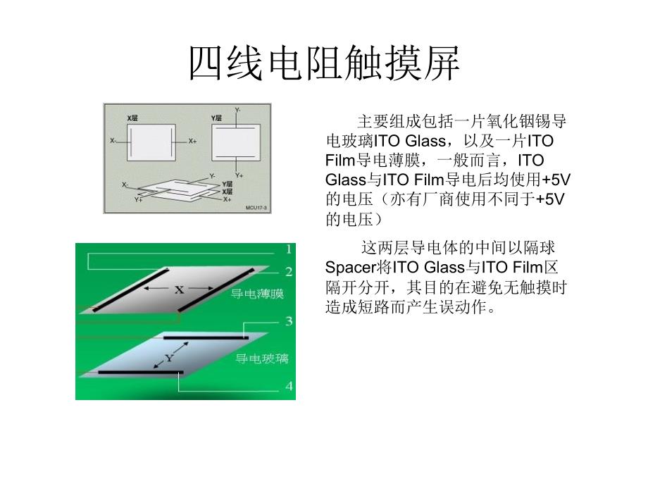 《触摸屏知识汇报》PPT课件_第2页