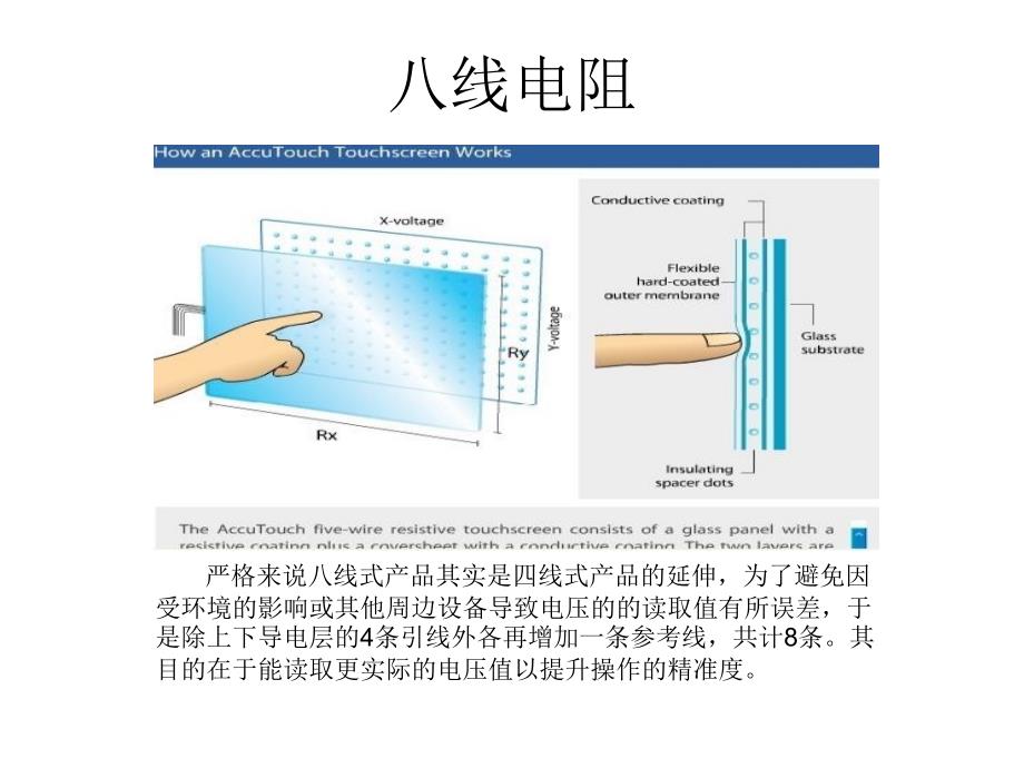 《触摸屏知识汇报》PPT课件_第4页