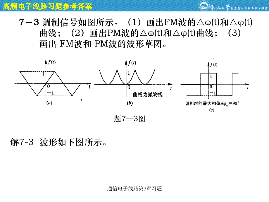 通信电子线路第7章习题课件_第4页