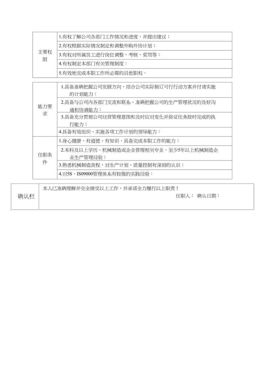 职位说明书_制造部副部长(外供)_第2页