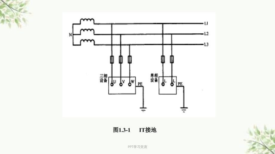 电气三相五线制课件_第5页