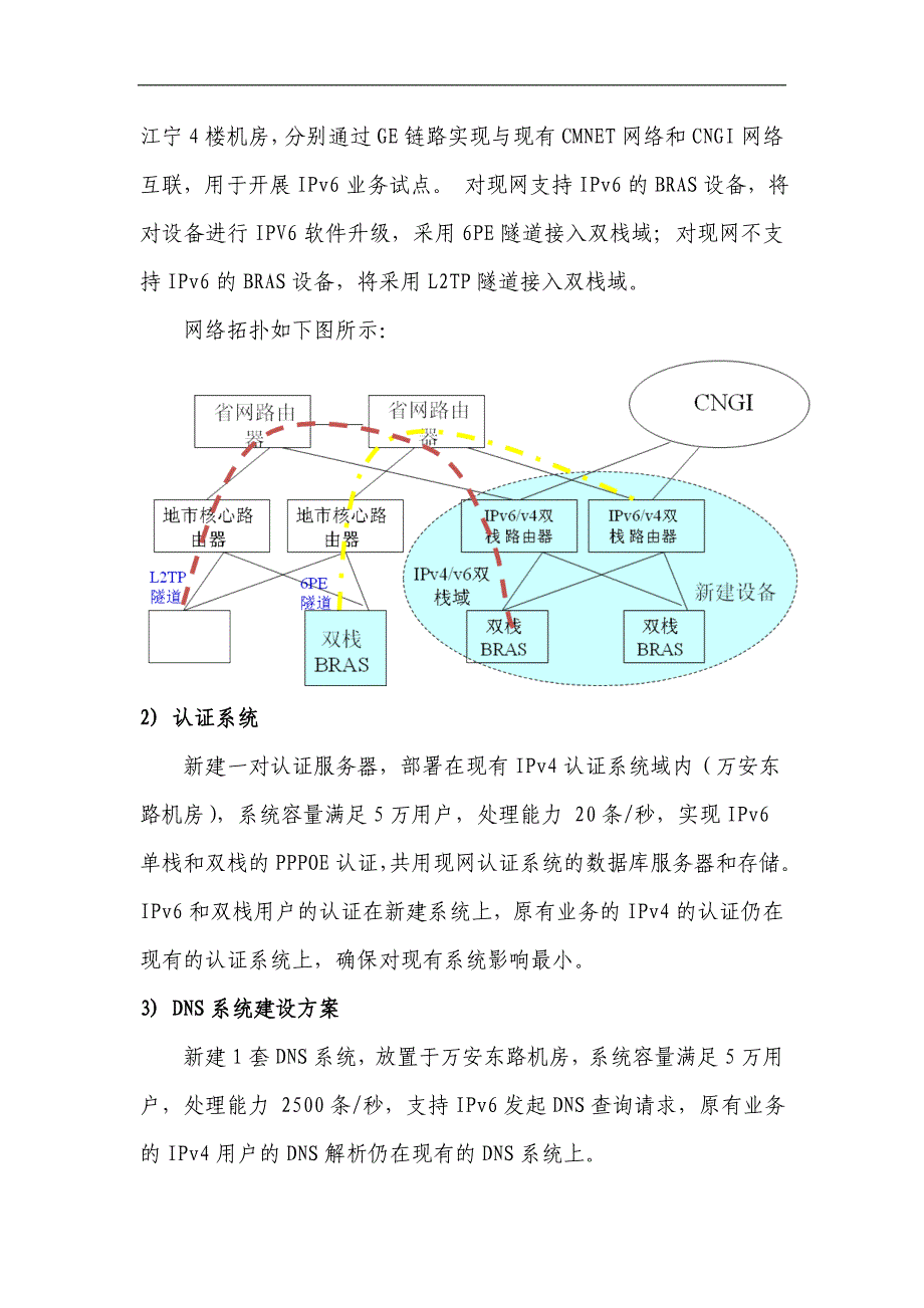 江苏移动IPv6网络组网技术方案_第3页