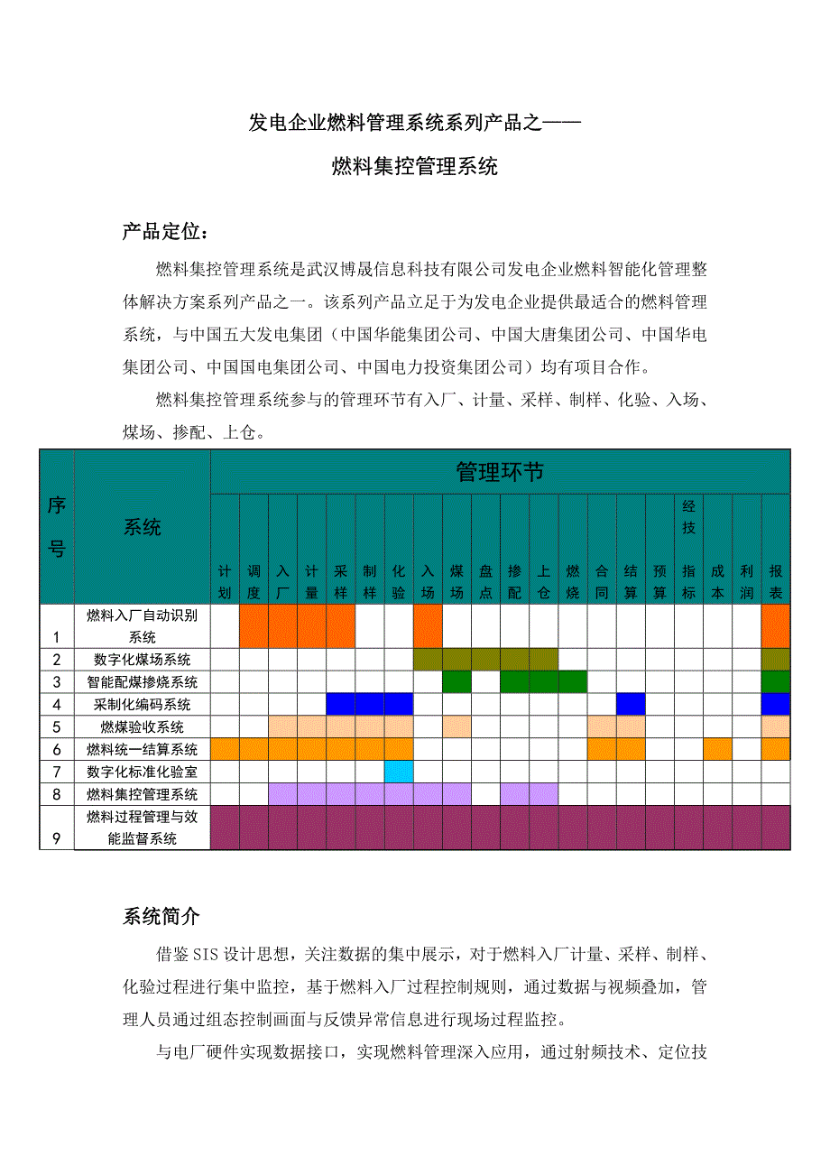 燃料智能化管理系统燃料集控管理系统发电企业必备_第1页