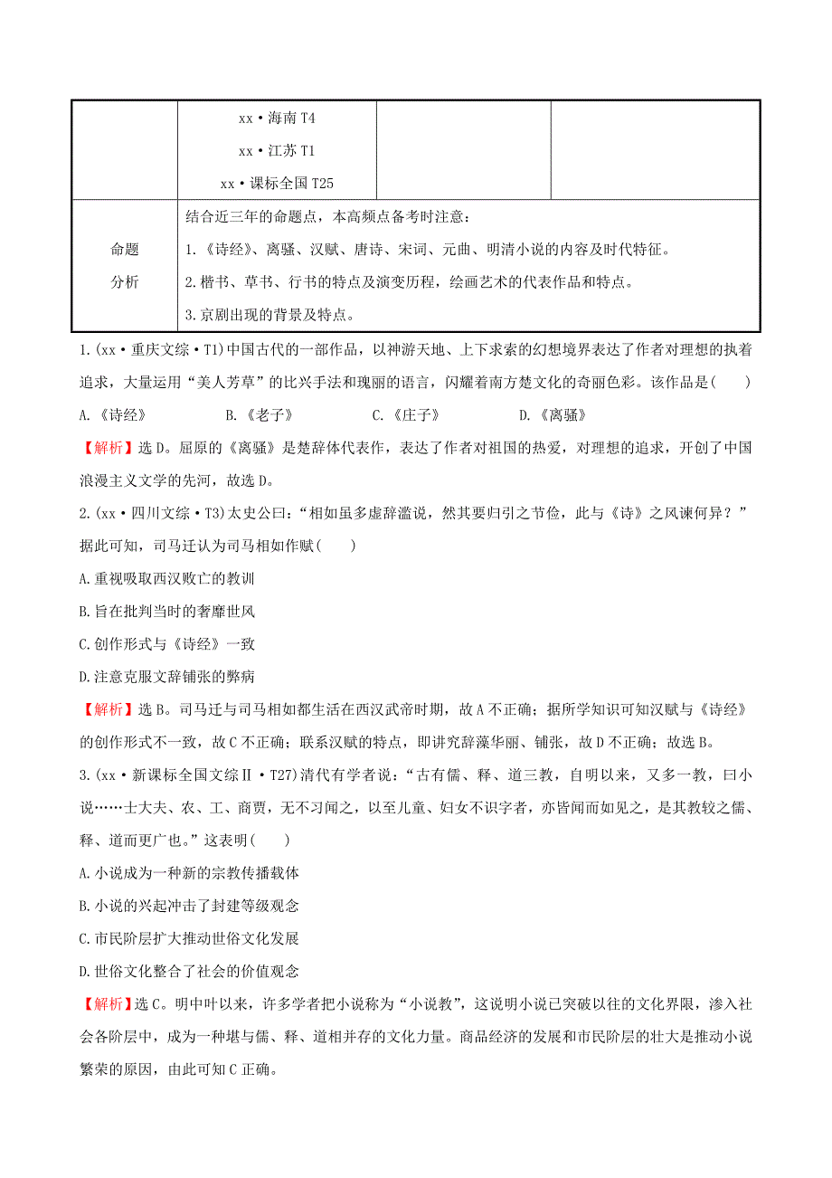 2022年高考历史一轮复习 13.25古代中国的科学技术与文学艺术考题演练_第3页