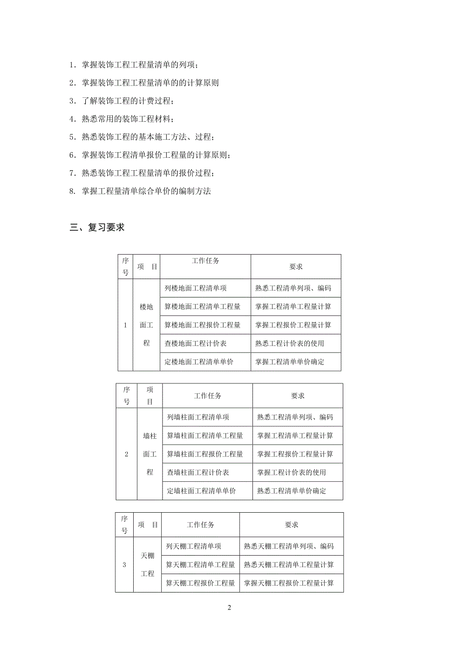 11高职造价《装饰工程计量与计价》复习提纲_第2页