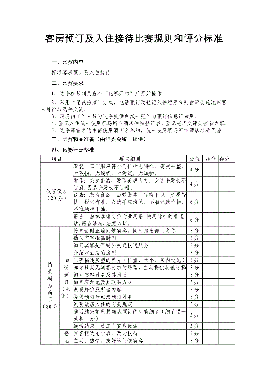 客房预订及入住接待比赛规则和评分标准_第1页