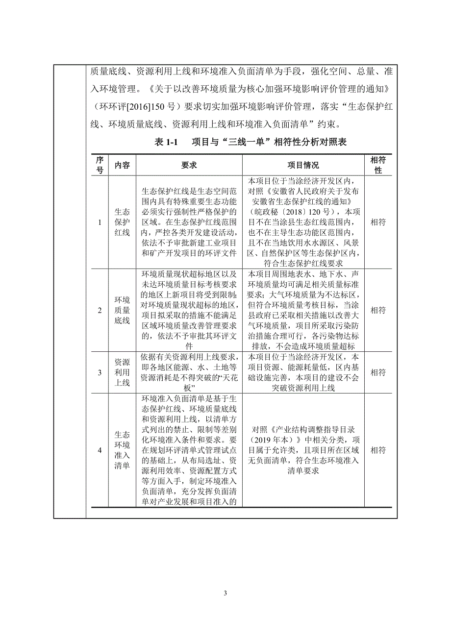 马鞍山自然汽车零部件有限公司年产2400吨汽车、空调零部件生产项目环境影响报告表.doc_第4页