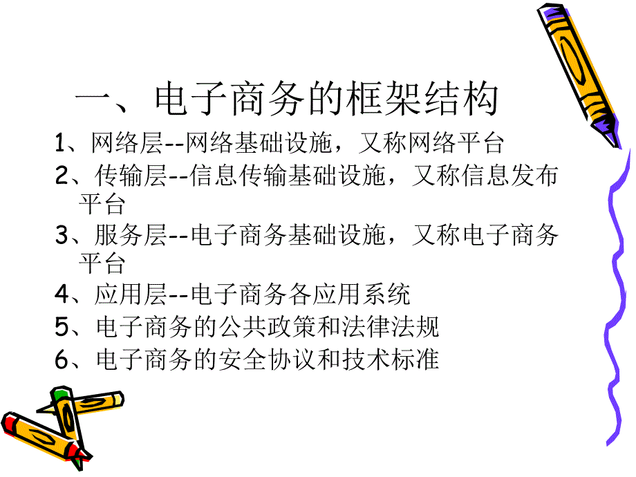 第二讲电子商务的系统构造_第4页