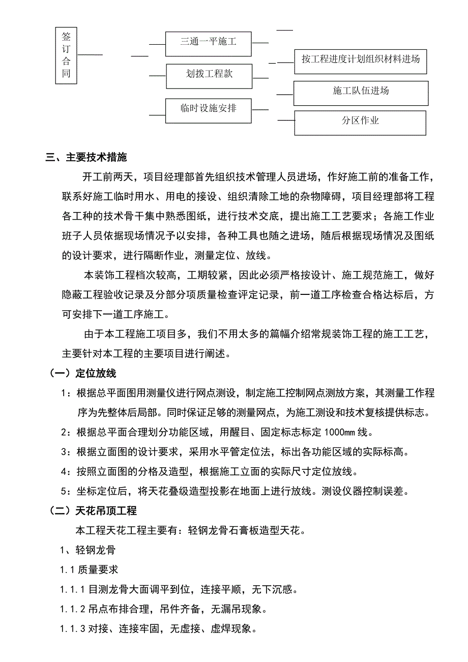 某中心医院病房楼内装饰工程施工组织设计方案_第4页