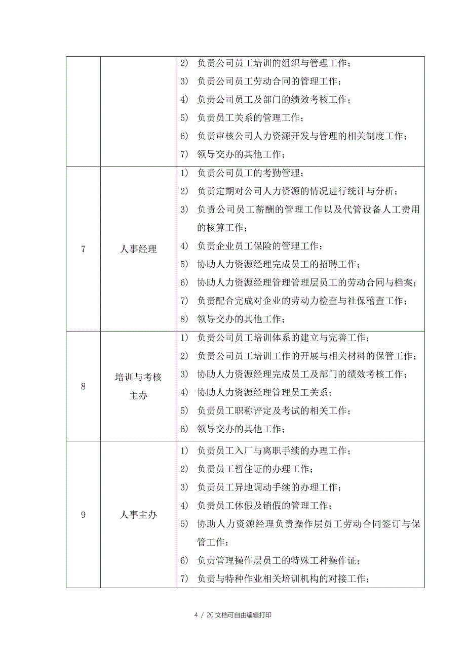 公司系统化管理方案_第4页