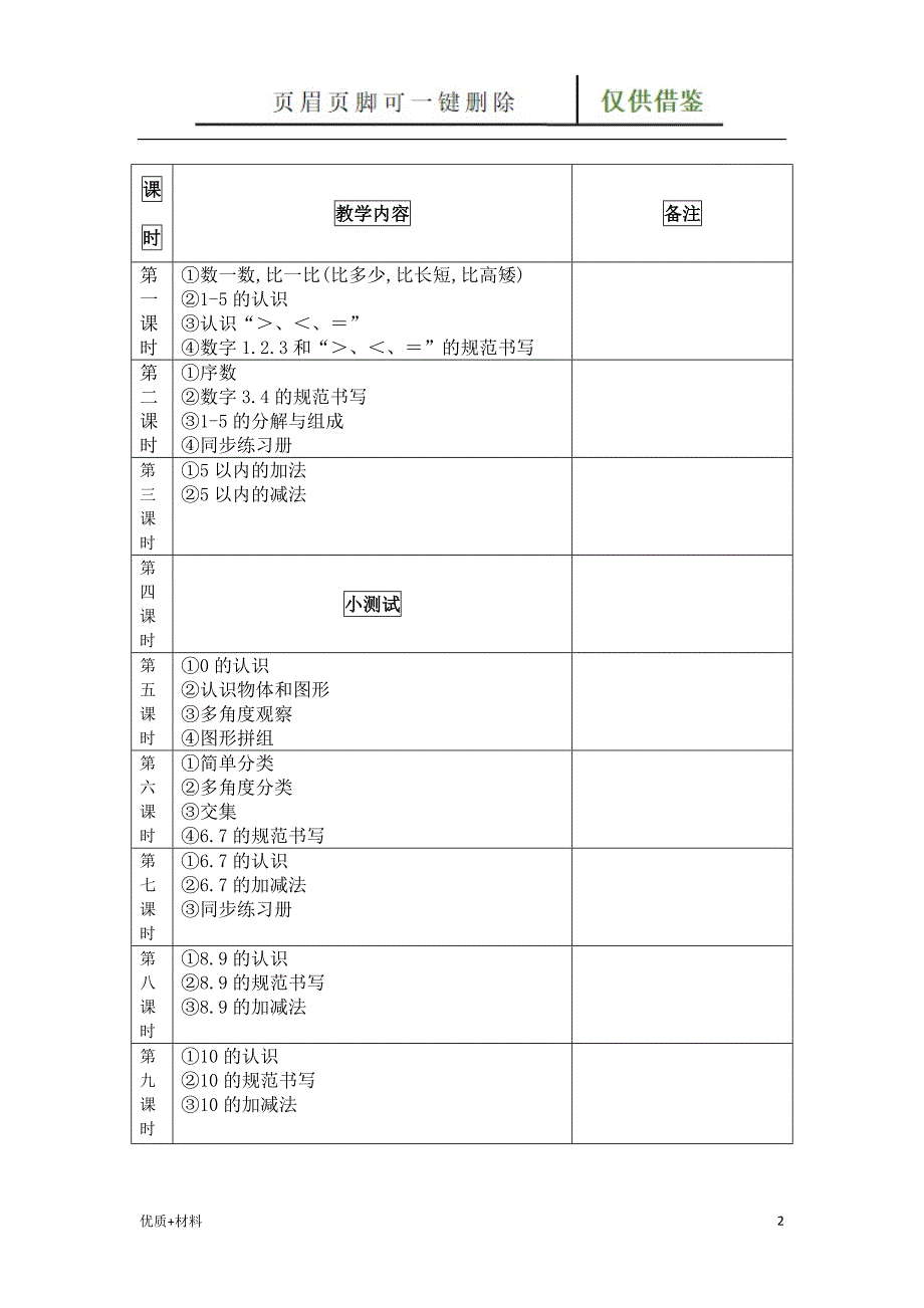 幼小衔接数学大纲（教育教学）_第2页