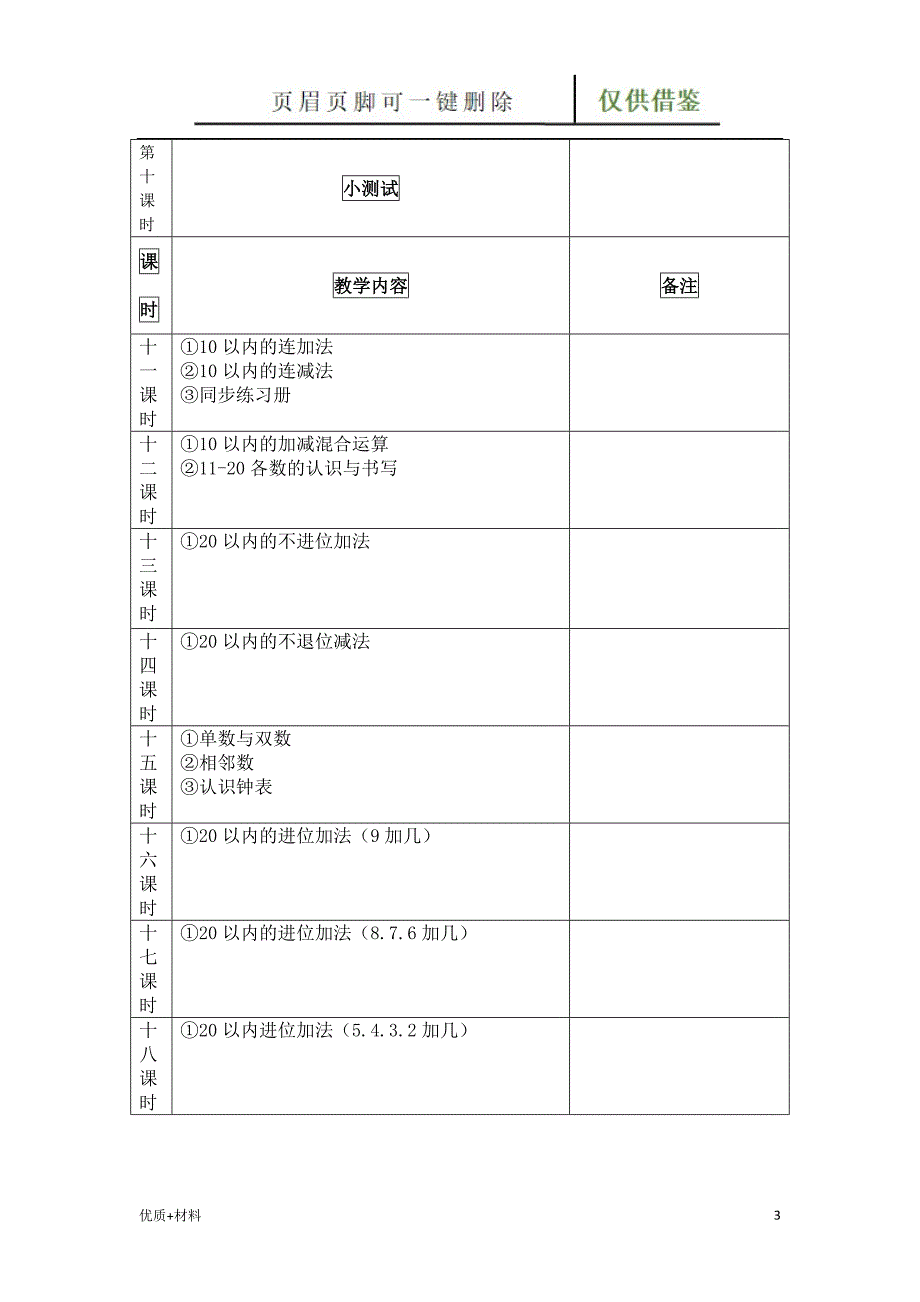 幼小衔接数学大纲（教育教学）_第3页