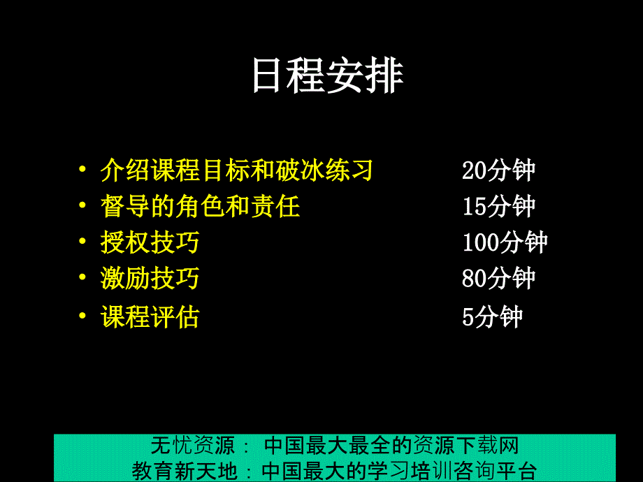 管理技巧培训1_第3页