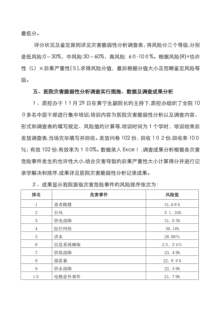 医院灾害脆弱性分析报告_第4页