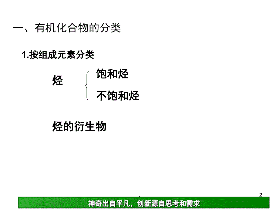 高中化学选修5有机化学第一章复习PPT精品文档_第2页