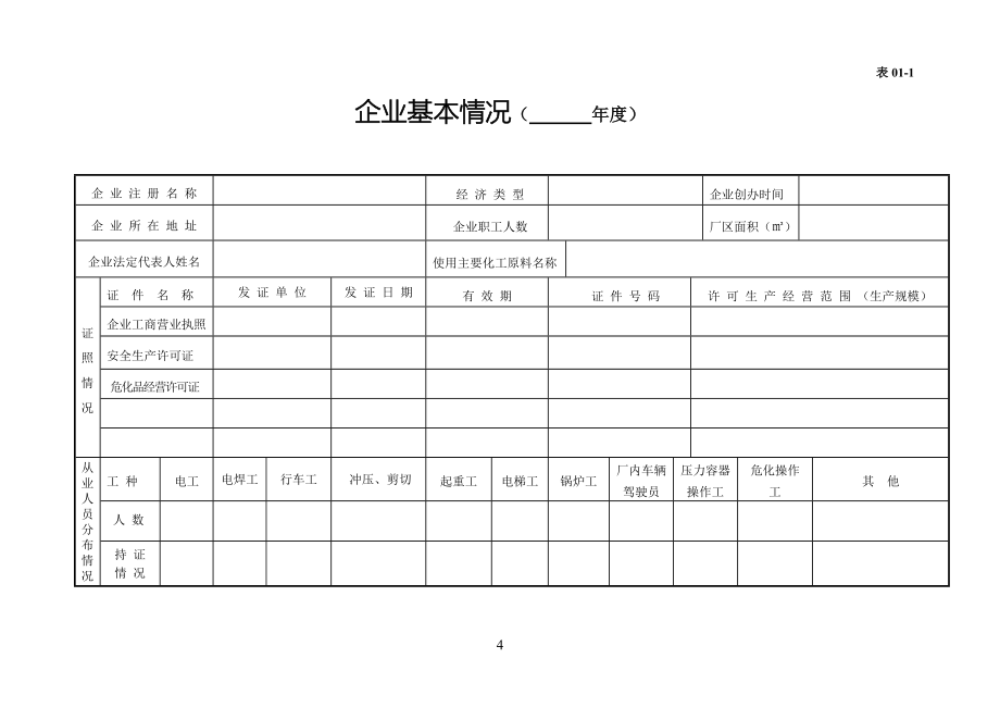 安全台帐范本同名_第5页