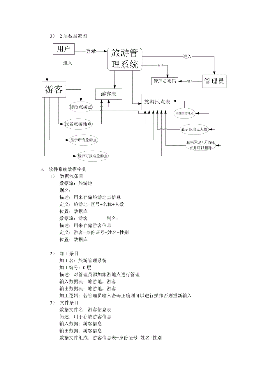 旅游管理系统课程设计_第2页