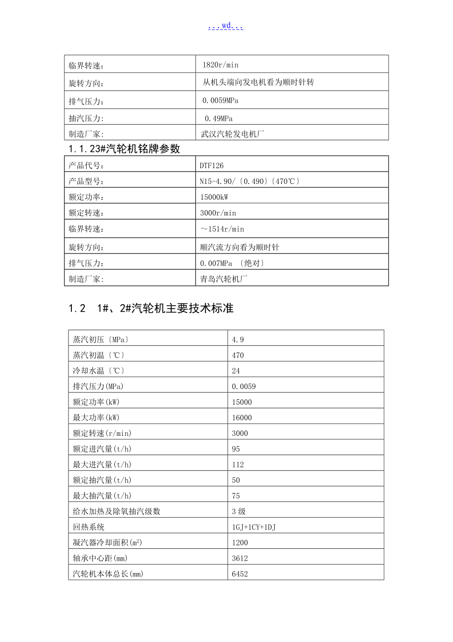 汽轮机检修规程(新编制)_第3页