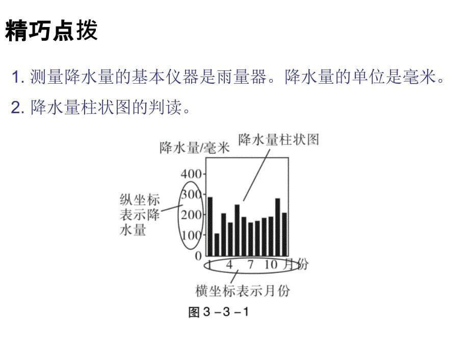 人教版七年级地理上册教学课件第三章第三节降水的变化与分布_第5页