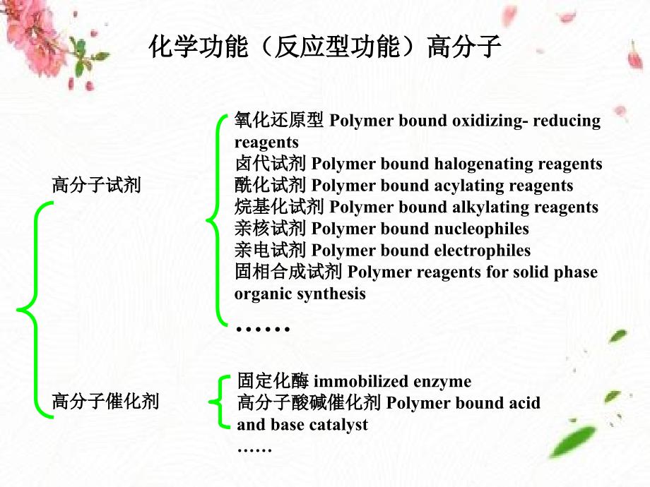 反应性高分子高分子试剂_第3页