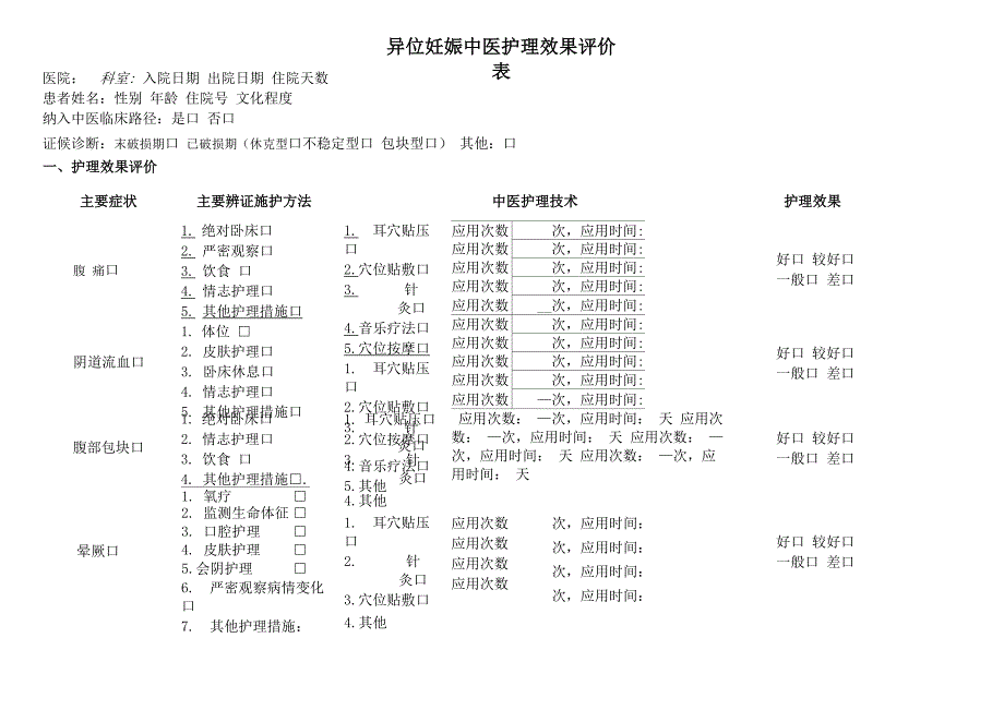 异位妊娠中医护理效果评价表_第1页