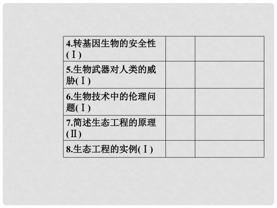 高考生物二轮专题复习 专题七 现代生物科技专题 第2讲 胚胎工程、生物技术的安全性和伦理问题、生态工程课件_第3页