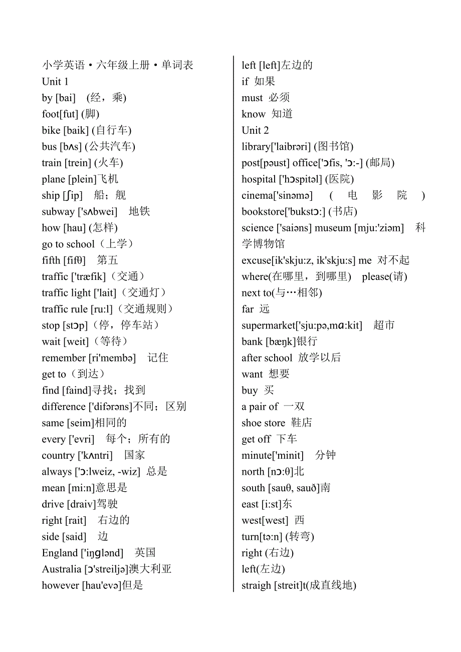 人教版小学英语六年级上、下册单词表.doc_第1页