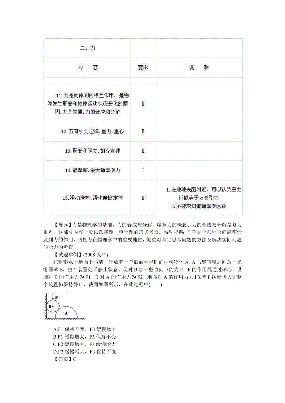 高考物理必备知识_第4页