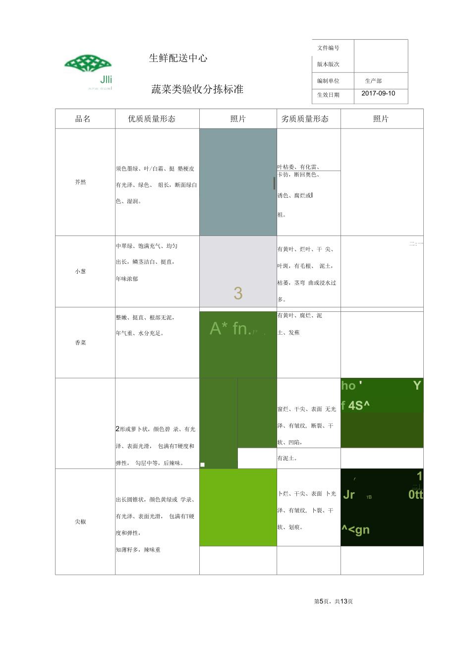 蔬菜验收分拣标准_第4页