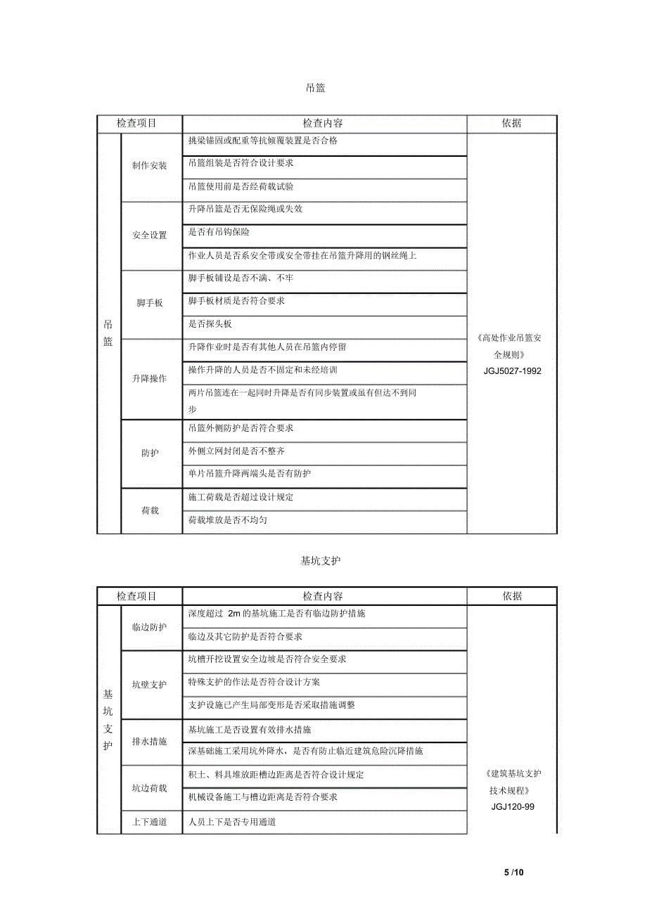 施工现场周安全检查制度_第5页