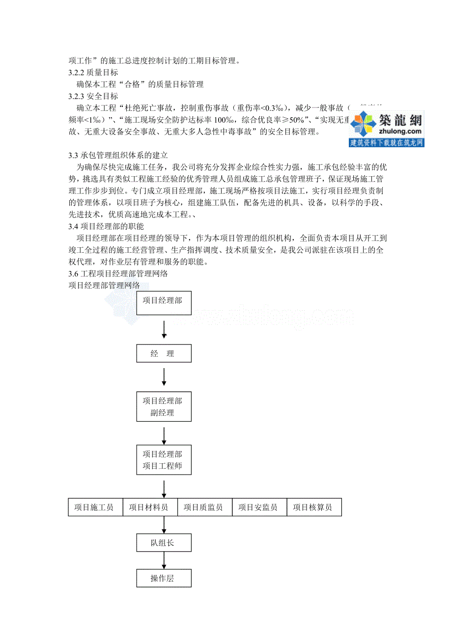 [江苏]河道整治工程施工组织设计[终稿]_第2页