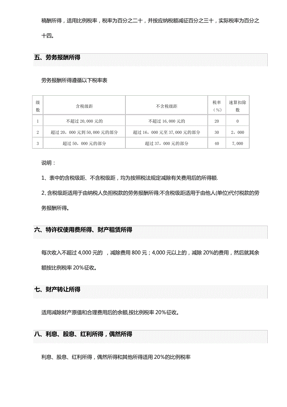 2017最新个人所得税税率表_第3页