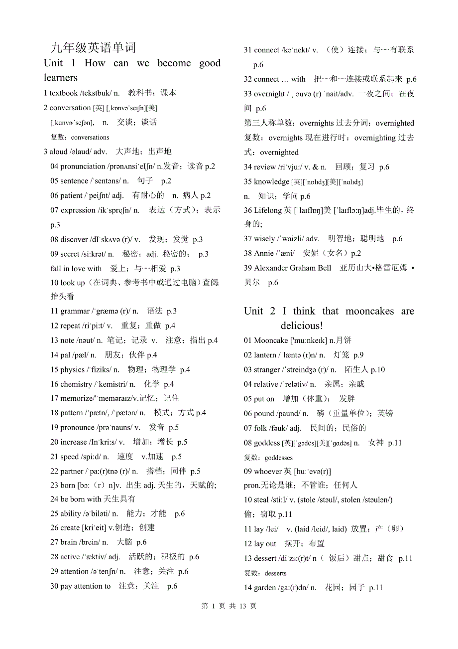 2014-2015年九年级新目标英语全册单词表(最新校对).doc_第1页