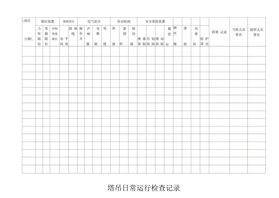 塔吊日常运行检查记录_第1页