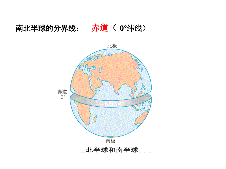 七年级期中考试复习_第1页