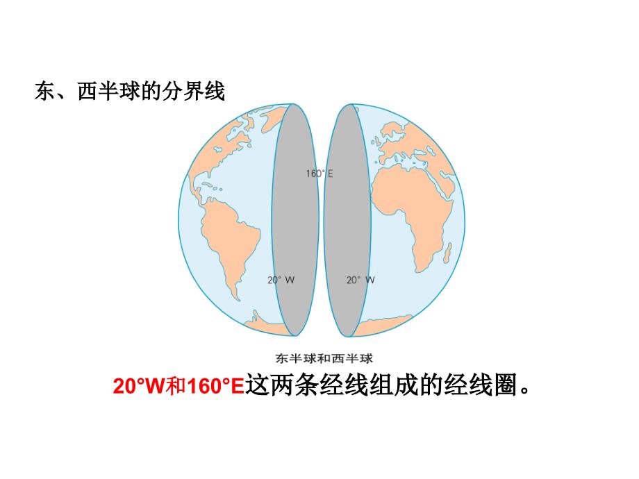 七年级期中考试复习_第2页