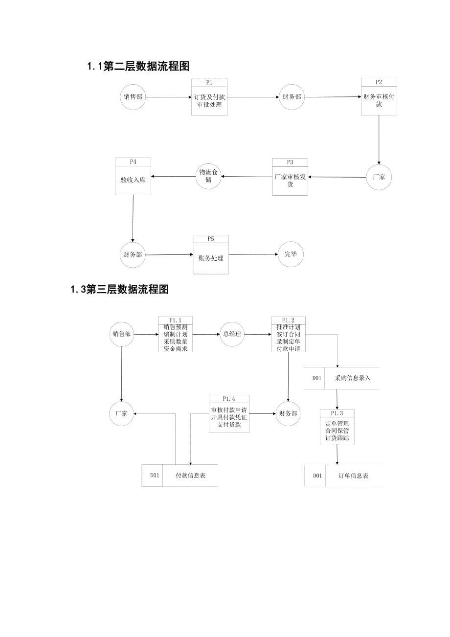 系统设计报告_第5页