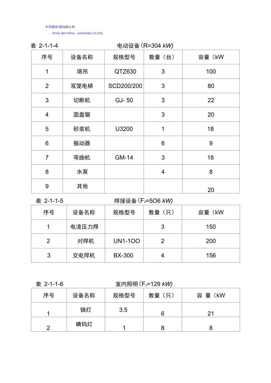 施工现场临时用电施工方案全套含表格_第5页