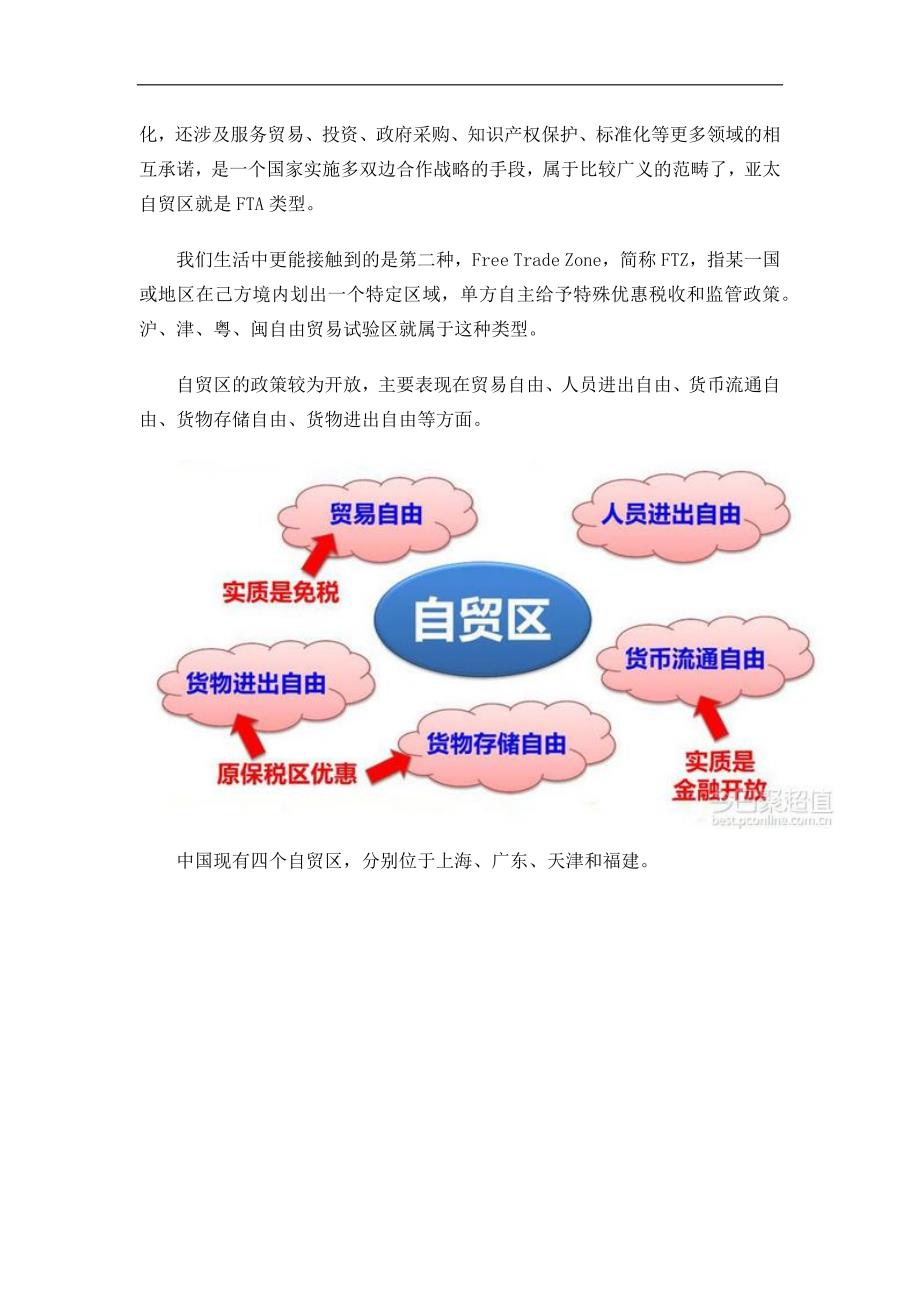 保税店和免税店的区别,自贸区和保税区的区别_第3页