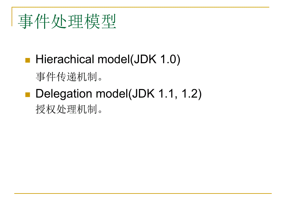 ch12_AWT-事件处理模型课件_第3页