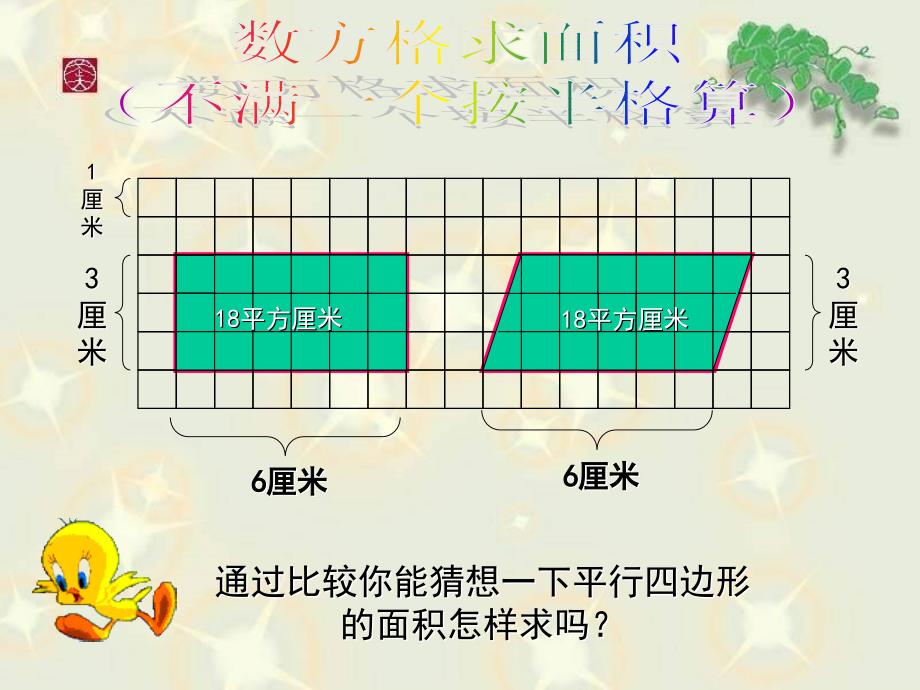 五年级数学上册5多边形的面积平行四边形的面积第三课时课件_第3页