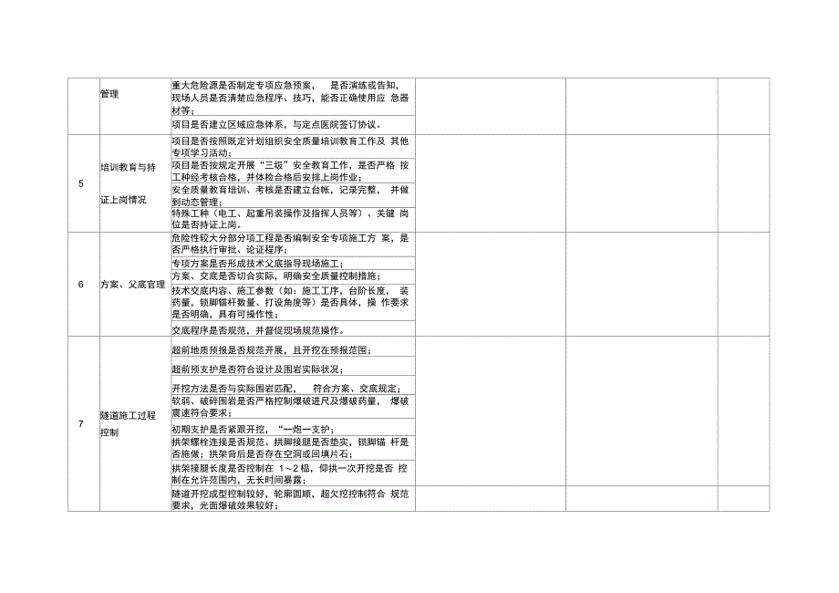 安全质量环境检查表_第2页