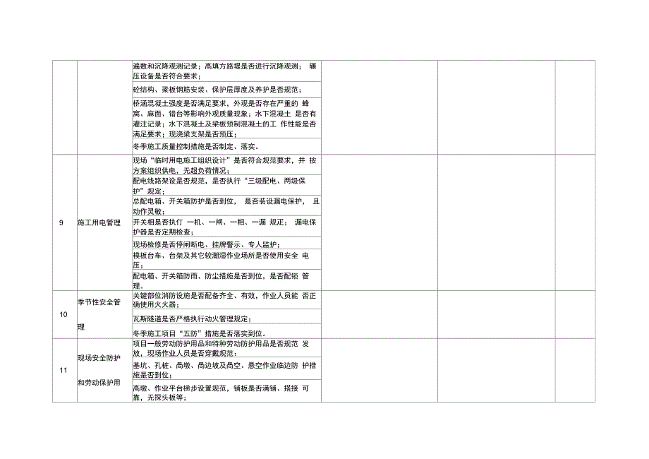 安全质量环境检查表_第4页